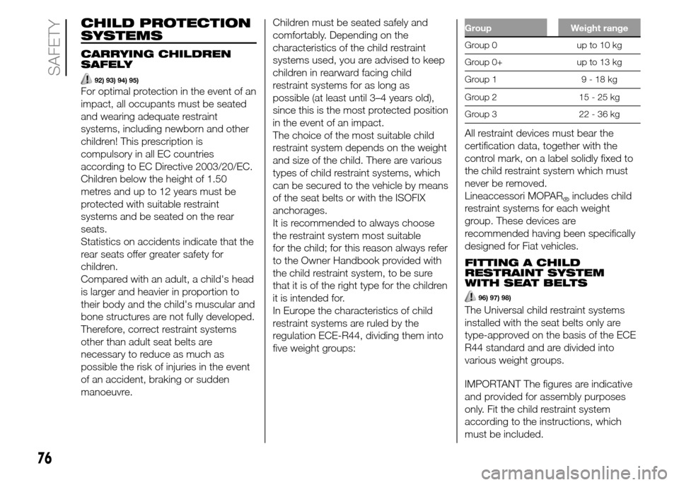 FIAT PANDA 2015 319 / 3.G Owners Manual CHILD PROTECTION
SYSTEMS
CARRYING CHILDREN
SAFELY
92) 93) 94) 95)
For optimal protection in the event of an
impact, all occupants must be seated
and wearing adequate restraint
systems, including newbo