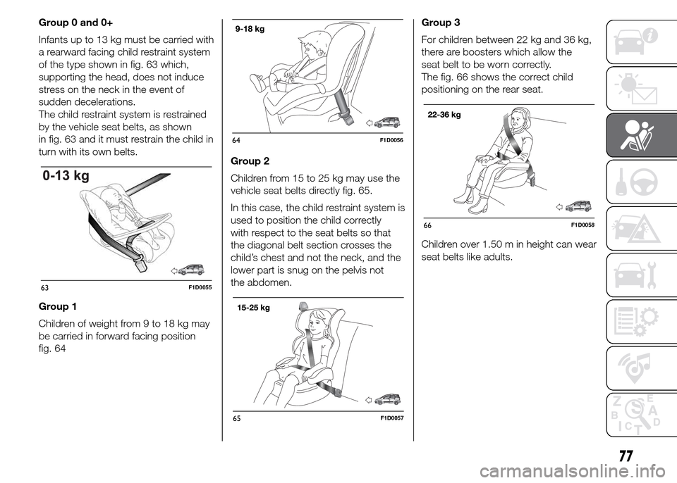 FIAT PANDA 2015 319 / 3.G Manual PDF Group 0 and 0+
Infants up to 13 kg must be carried with
a rearward facing child restraint system
of the type shown in fig. 63 which,
supporting the head, does not induce
stress on the neck in the even FIAT PANDA 2015 319 / 3.G Manual PDF Group 0 and 0+
Infants up to 13 kg must be carried with
a rearward facing child restraint system
of the type shown in fig. 63 which,
supporting the head, does not induce
stress on the neck in the even