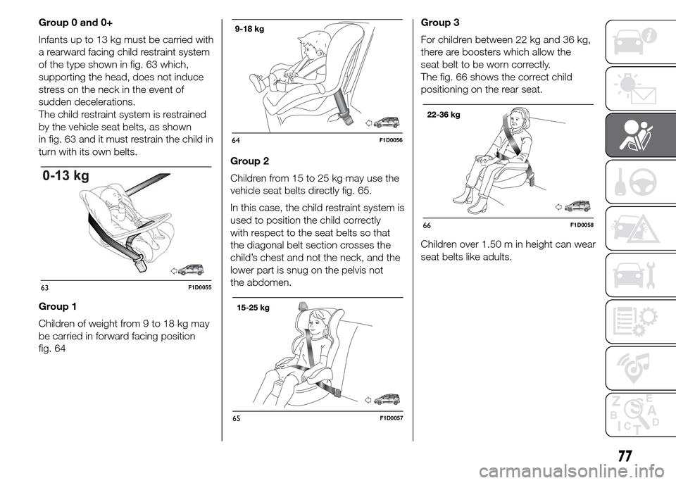 FIAT PANDA 2015 319 / 3.G Owners Manual Group 0 and 0+
Infants up to 13 kg must be carried with
a rearward facing child restraint system
of the type shown in fig. 63 which,
supporting the head, does not induce
stress on the neck in the even