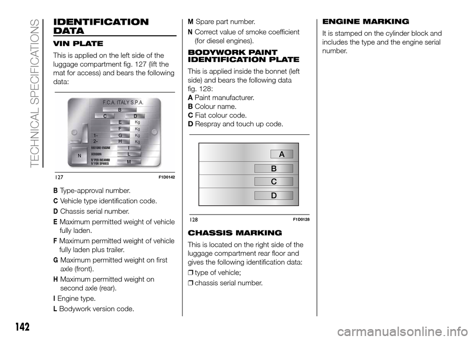 FIAT PANDA 2016 319 / 3.G Owners Manual IDENTIFICATION
DATA
VIN PLATE
This is applied on the left side of the
luggage compartment fig. 127 (lift the
mat for access) and bears the following
data:
BType-approval number.
CVehicle type identifi FIAT PANDA 2016 319 / 3.G Owners Manual IDENTIFICATION
DATA
VIN PLATE
This is applied on the left side of the
luggage compartment fig. 127 (lift the
mat for access) and bears the following
data:
BType-approval number.
CVehicle type identifi