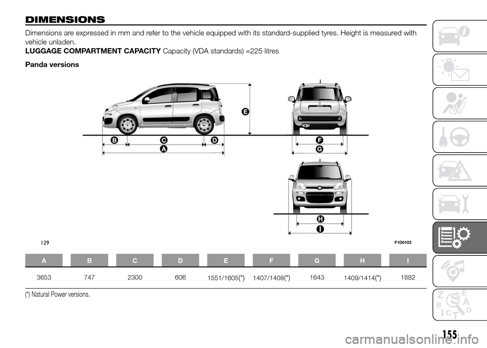FIAT PANDA 2016 319 / 3.G Owners Manual 155
DIMENSIONS
Dimensions are expressed in mm and refer to the vehicle equipped with its standard-supplied tyres. Height is measured with
vehicle unladen.
LUGGAGE COMPARTMENT CAPACITYCapacity (VDA sta FIAT PANDA 2016 319 / 3.G Owners Manual 155
DIMENSIONS
Dimensions are expressed in mm and refer to the vehicle equipped with its standard-supplied tyres. Height is measured with
vehicle unladen.
LUGGAGE COMPARTMENT CAPACITYCapacity (VDA sta