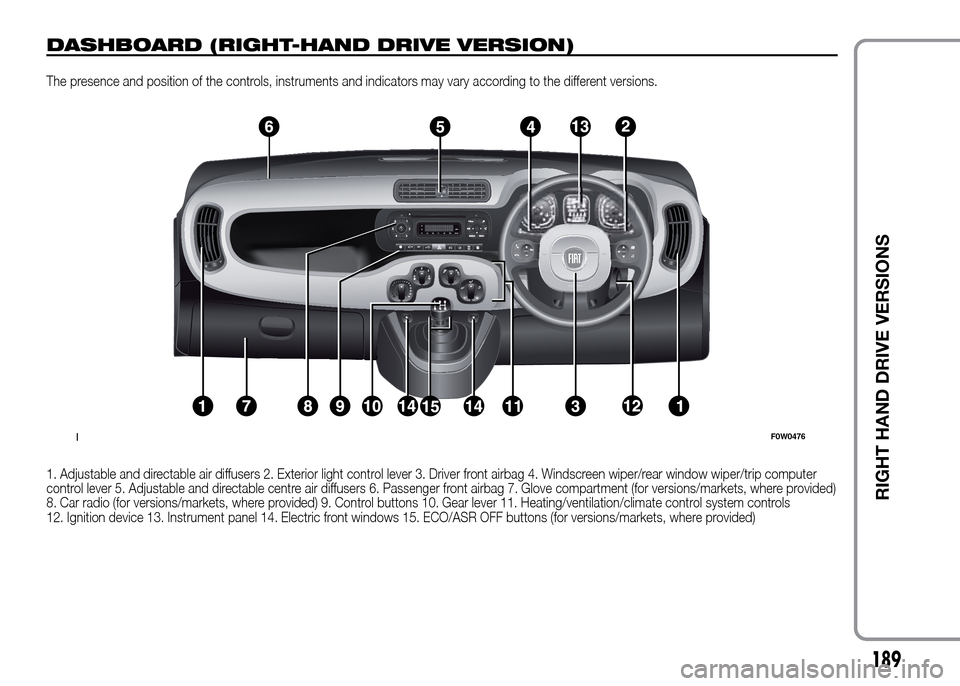 FIAT PANDA 2016 319 / 3.G Owners Manual RIGHT HAND DRIVE VERSIONS
DASHBOARD (RIGHT-HAND DRIVE VERSION)
The presence and position of the controls, instruments and indicators may vary according to the different versions.
1. Adjustable and dir