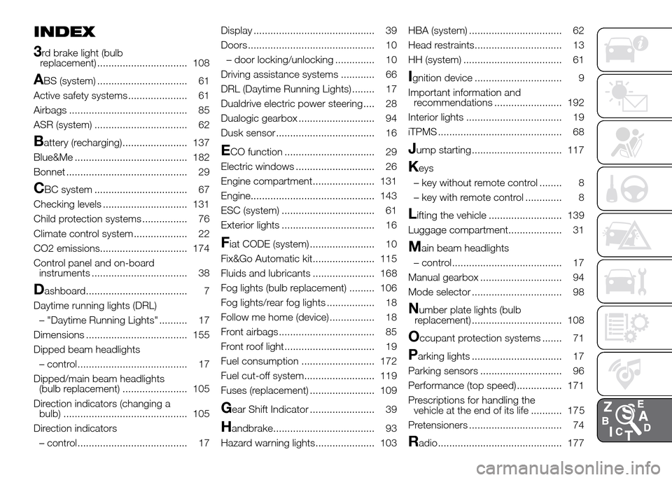 FIAT PANDA 2016 319 / 3.G User Guide INDEX
3
rd brake light (bulb
replacement) ................................ 108
ABS (system) ................................ 61
Active safety systems ..................... 61
Airbags .................