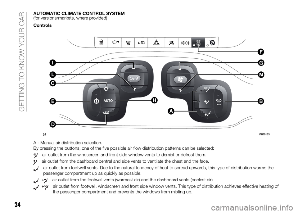 FIAT PANDA 2016 319 / 3.G Owners Manual AUTOMATIC CLIMATE CONTROL SYSTEM
(for versions/markets, where provided)
Controls
A - Manual air distribution selection.
By pressing the buttons, one of the five possible air flow distribution patterns