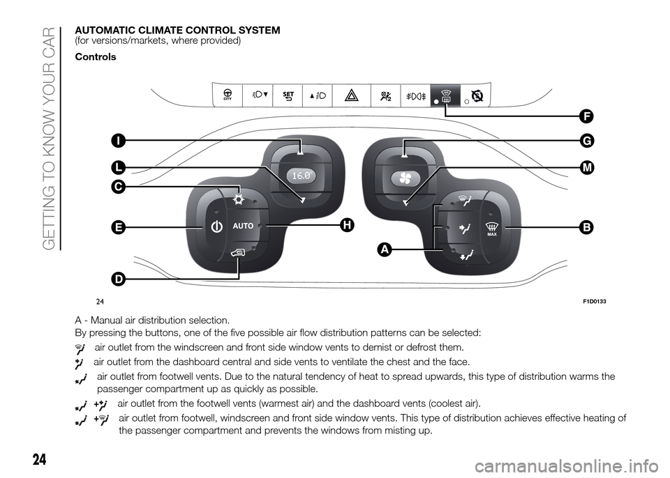 FIAT PANDA 2016 319 / 3.G Owners Manual AUTOMATIC CLIMATE CONTROL SYSTEM
(for versions/markets, where provided)
Controls
A - Manual air distribution selection.
By pressing the buttons, one of the five possible air flow distribution patterns FIAT PANDA 2016 319 / 3.G Owners Manual AUTOMATIC CLIMATE CONTROL SYSTEM
(for versions/markets, where provided)
Controls
A - Manual air distribution selection.
By pressing the buttons, one of the five possible air flow distribution patterns