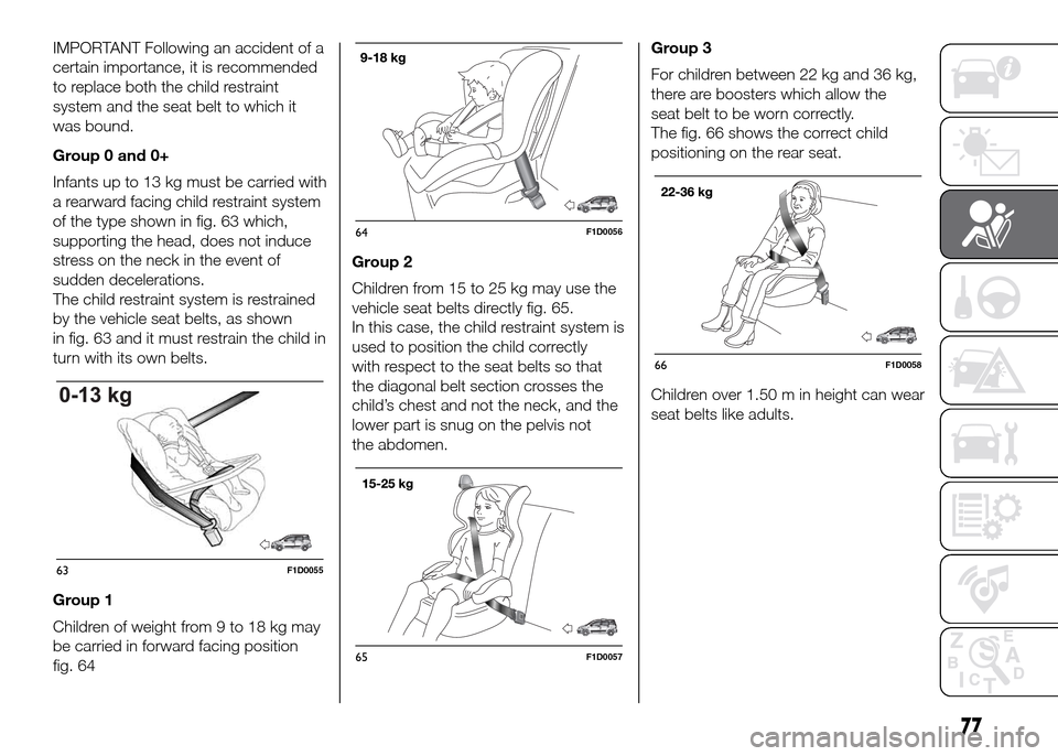 FIAT PANDA 2016 319 / 3.G Manual PDF IMPORTANT Following an accident of a
certain importance, it is recommended
to replace both the child restraint
system and the seat belt to which it
was bound.
Group 0 and 0+
Infants up to 13 kg must b