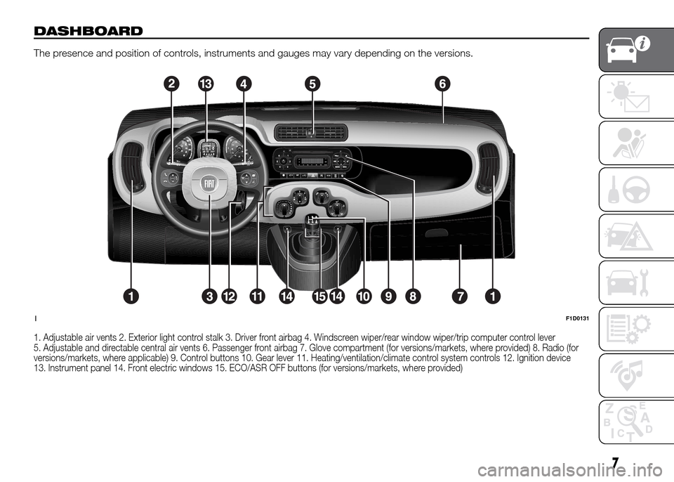 FIAT PANDA 2016 319 / 3.G Owners Manual DASHBOARD
The presence and position of controls, instruments and gauges may vary depending on the versions.
1. Adjustable air vents 2. Exterior light control stalk 3. Driver front airbag 4. Windscreen FIAT PANDA 2016 319 / 3.G Owners Manual DASHBOARD
The presence and position of controls, instruments and gauges may vary depending on the versions.
1. Adjustable air vents 2. Exterior light control stalk 3. Driver front airbag 4. Windscreen