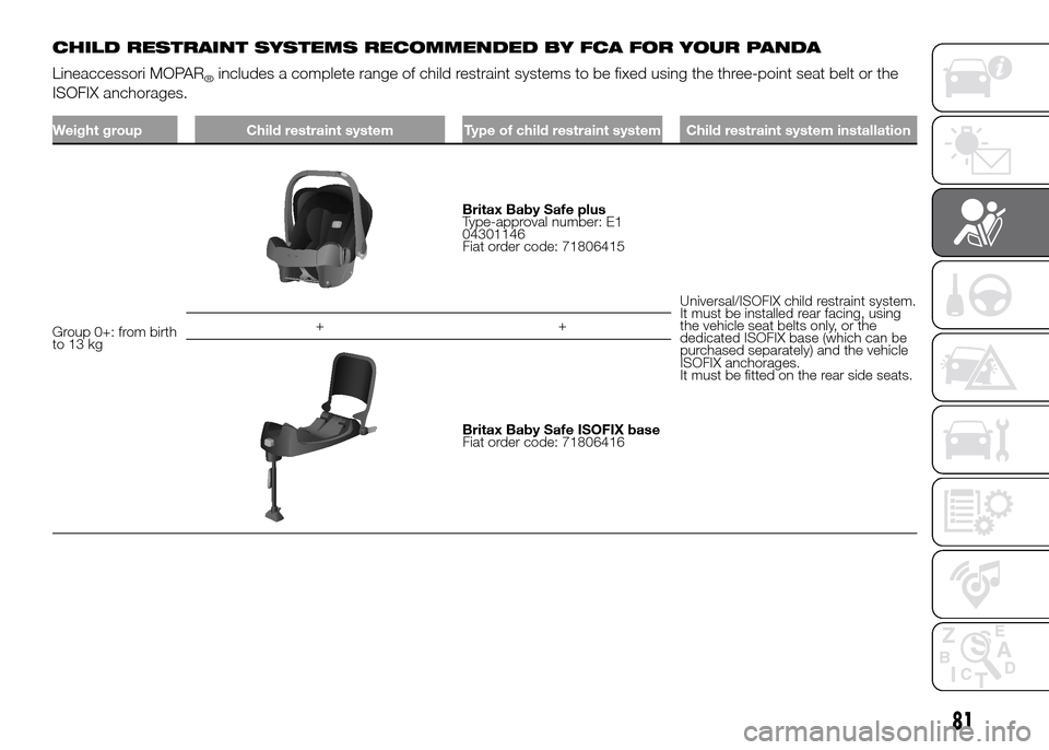 FIAT PANDA 2016 319 / 3.G Manual Online CHILD RESTRAINT SYSTEMS RECOMMENDED BY FCA FOR YOUR PANDA
Lineaccessori MOPAR
®includes a complete range of child restraint systems to be fixed using the three-point seat belt or the
ISOFIX anchorage