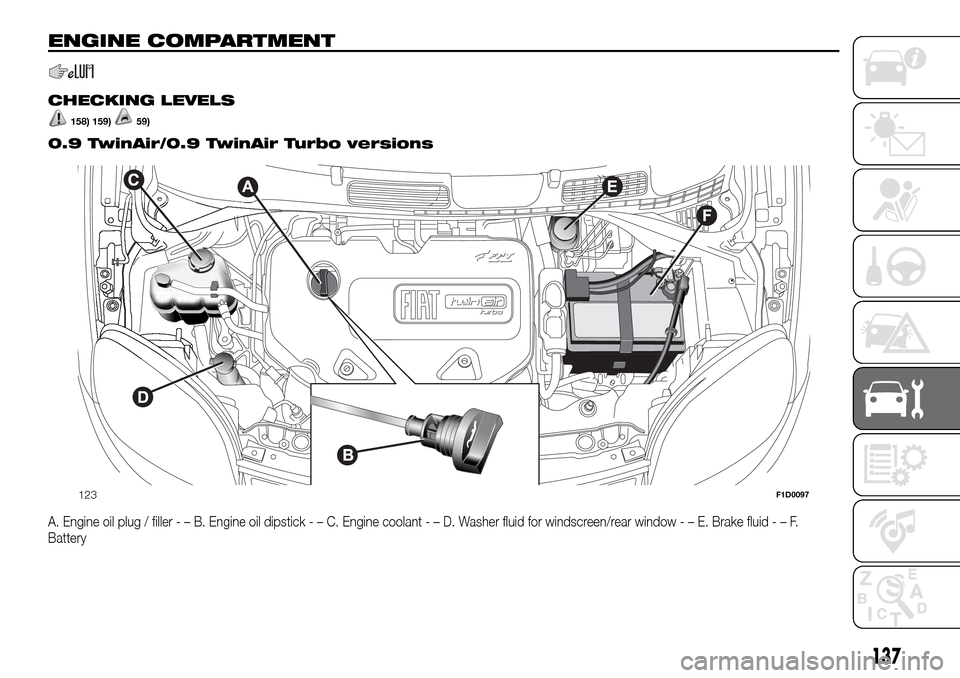 FIAT PANDA 2017 319 / 3.G User Guide ENGINE COMPARTMENT
.
CHECKING LEVELS
158) 159)59)
0.9 TwinAir/0.9 TwinAir Turbo versions
A. Engine oil plug / filler-–B.Engine oil dipstick-–C.Engine coolant-–D.Washer fluid for windscreen/rear 