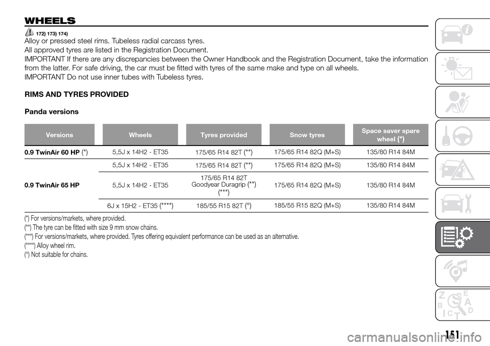 FIAT PANDA 2017 319 / 3.G Owners Manual WHEELS
172) 173) 174)Alloy or pressed steel rims. Tubeless radial carcass tyres.
All approved tyres are listed in the Registration Document.
IMPORTANT If there are any discrepancies between the Owner 