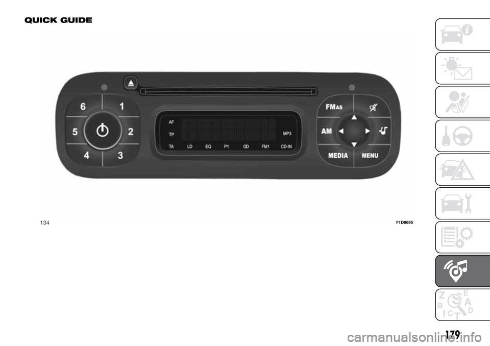 FIAT PANDA 2017 319 / 3.G Owners Manual QUICK GUIDE
134F1D0695
179 