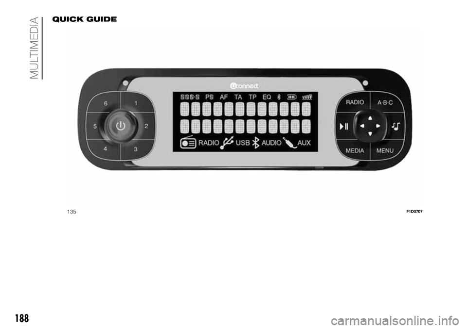 FIAT PANDA 2017 319 / 3.G Owners Manual QUICK GUIDE
135F1D0707
188
MULTIMEDIA FIAT PANDA 2017 319 / 3.G Owners Manual QUICK GUIDE
135F1D0707
188
MULTIMEDIA