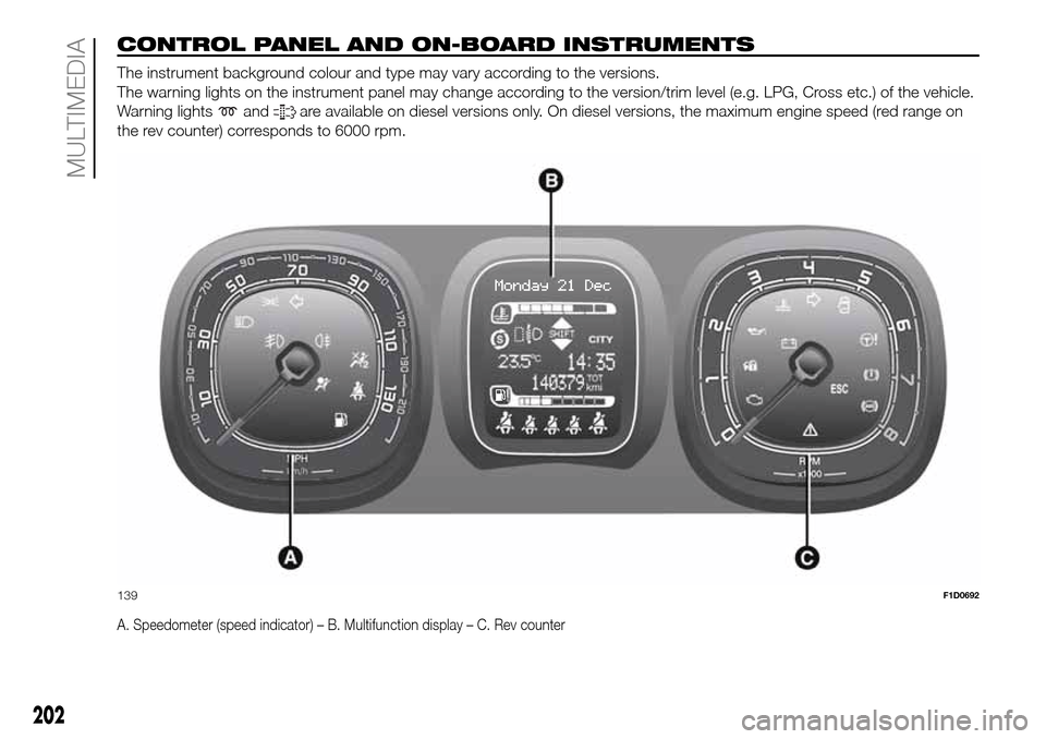 FIAT PANDA 2017 319 / 3.G Owners Manual CONTROL PANEL AND ON-BOARD INSTRUMENTS
The instrument background colour and type may vary according to the versions.
The warning lights on the instrument panel may change according to the version/trim