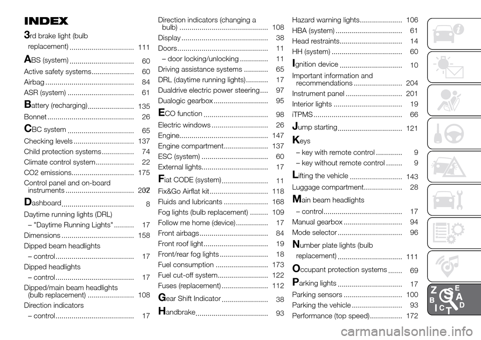 FIAT PANDA 2017 319 / 3.G User Guide INDEX
3
rd brake light (bulb
replacement)
................................ 111
ABS (system)
................................ 60
Active safety systems ..................... 60
Airbag ..................