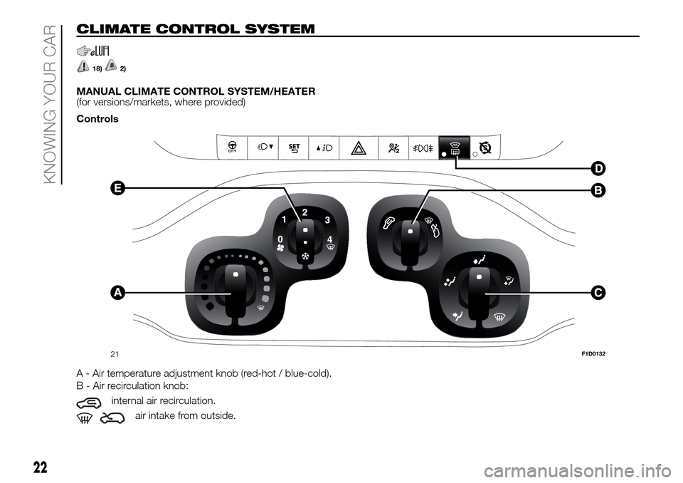 FIAT PANDA 2017 319 / 3.G Owners Manual CLIMATE CONTROL SYSTEM
18)2)
MANUAL CLIMATE CONTROL SYSTEM/HEATER
(for versions/markets, where provided)
Controls
A - Air temperature adjustment knob (red-hot / blue-cold).
B - Air recirculation knob: