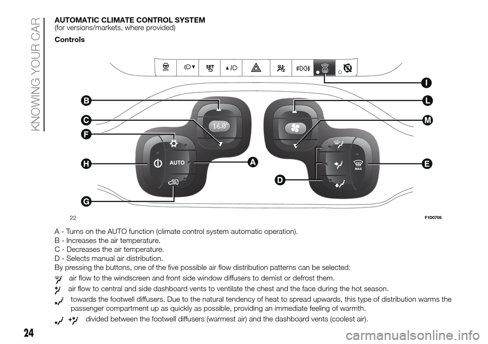 FIAT PANDA 2017 319 / 3.G Owners Manual AUTOMATIC CLIMATE CONTROL SYSTEM
(for versions/markets, where provided)
Controls
A - Turns on the AUTO function (climate control system automatic operation).
B - Increases the air temperature.
C - Dec FIAT PANDA 2017 319 / 3.G Owners Manual AUTOMATIC CLIMATE CONTROL SYSTEM
(for versions/markets, where provided)
Controls
A - Turns on the AUTO function (climate control system automatic operation).
B - Increases the air temperature.
C - Dec