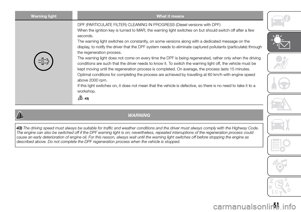 FIAT PANDA 2017 319 / 3.G Workshop Manual Warning light What it means
DPF (PARTICULATE FILTER) CLEANING IN PROGRESS (Diesel versions with DPF)
When the ignition key is turned to MAR, the warning light switches on but should switch off after a
