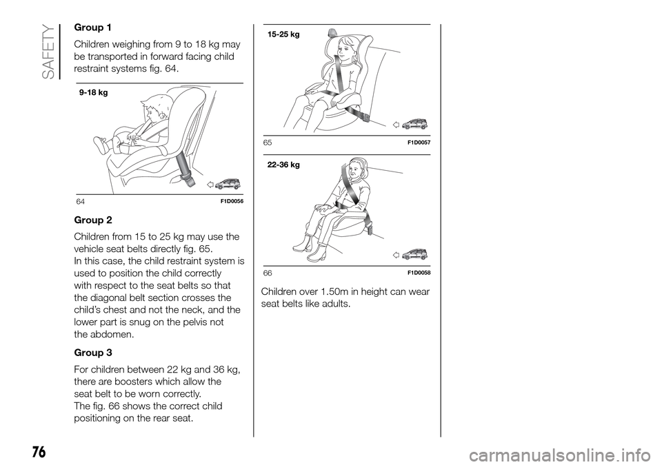 FIAT PANDA 2017 319 / 3.G Manual PDF Group 1
Children weighing from 9 to 18 kg may
be transported in forward facing child
restraint systems fig. 64.
Group 2
Children from 15 to 25 kg may use the
vehicle seat belts directly fig. 65.
In th FIAT PANDA 2017 319 / 3.G Manual PDF Group 1
Children weighing from 9 to 18 kg may
be transported in forward facing child
restraint systems fig. 64.
Group 2
Children from 15 to 25 kg may use the
vehicle seat belts directly fig. 65.
In th