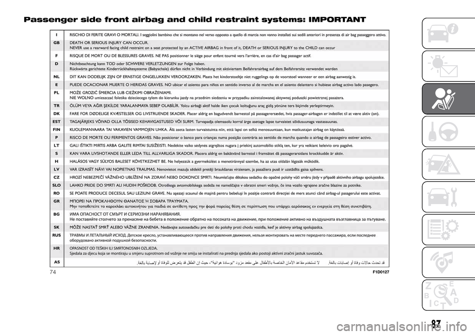 FIAT PANDA 2017 319 / 3.G User Guide Passenger side front airbag and child restraint systems: IMPORTANT
74F1D0127
87 