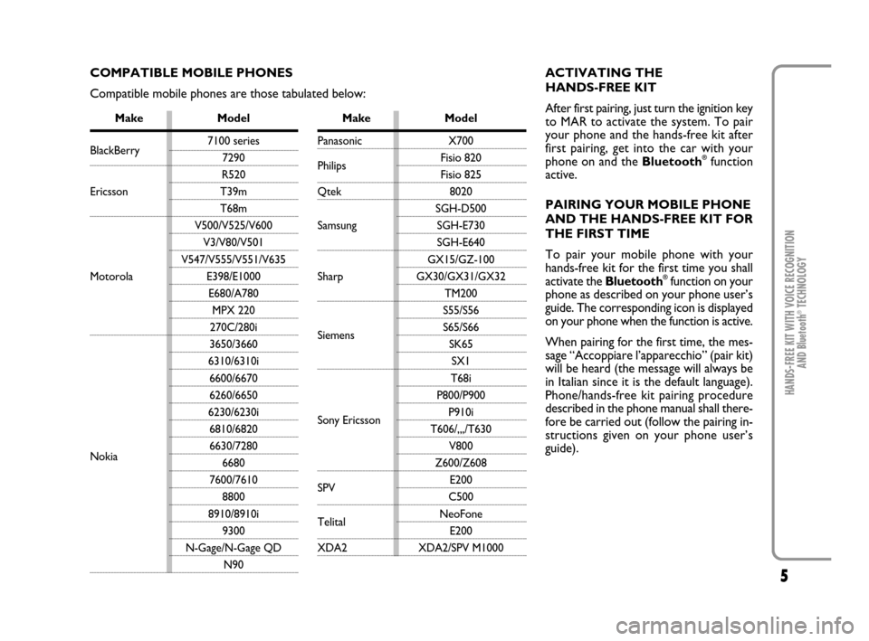 FIAT PANDA 2007 169 / 2.G Bluetooth Manual 5
HANDS-FREE KIT WITH VOICE RECOGNITION 
AND Bluetooth
®TECHNOLOGY
ACTIVATING THE 
HANDS-FREE KIT  
After first pairing, just turn the ignition key
to MAR to activate the system. To pair
your phone a