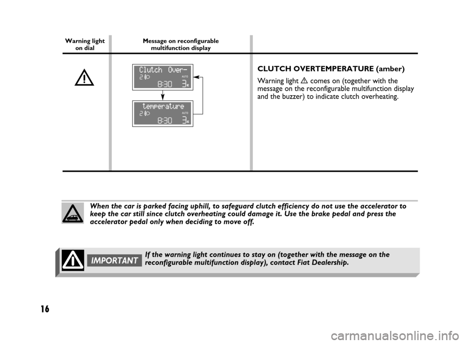 FIAT PANDA 2007 169 / 2.G Dualogic Transmission Manual 16
Message on reconfigurable 
multifunction display Warning light
on dial
CLUTCH OVERTEMPERATURE (amber) 
Warning light 
ècomes on (together with the
message on the reconfigurable multifunction displ