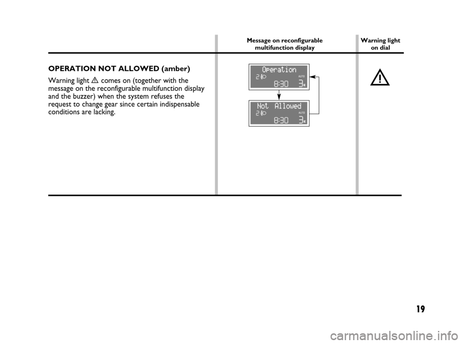 FIAT PANDA 2007 169 / 2.G Dualogic Transmission Manual 19
OPERATION NOT ALLOWED (amber)
Warning light
ècomes on (together with the
message on the reconfigurable multifunction display
and the buzzer) when the system refuses the
request to change gear sin FIAT PANDA 2007 169 / 2.G Dualogic Transmission Manual 19
OPERATION NOT ALLOWED (amber)
Warning light
ècomes on (together with the
message on the reconfigurable multifunction display
and the buzzer) when the system refuses the
request to change gear sin