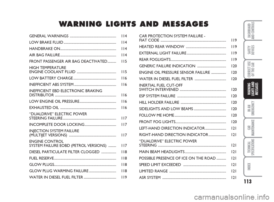 FIAT PANDA 2007 169 / 2.G User Guide 113
IN AN
EMERGENCY
CAR
MAINTENANCE
TECHNICAL
SPECIFICATIONS
INDEX
DASHBOARD
AND CONTROLS
SAFETY
DEVICES
CORRECT USE
OF THE CAR
WARNING
LIGHTS AND
MESSAGES
GENERAL WARNINGS ...........................