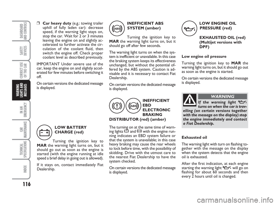 FIAT PANDA 2007 169 / 2.G User Guide 116
IN AN
EMERGENCY
CAR
MAINTENANCE
TECHNICAL
SPECIFICATIONS
INDEX
DASHBOARD
AND CONTROLS
SAFETY
DEVICES
CORRECT USE
OF THE CAR
WARNING
LIGHTS AND
MESSAGES
❒Car heavy duty(e.g.: towing trailer
uphil