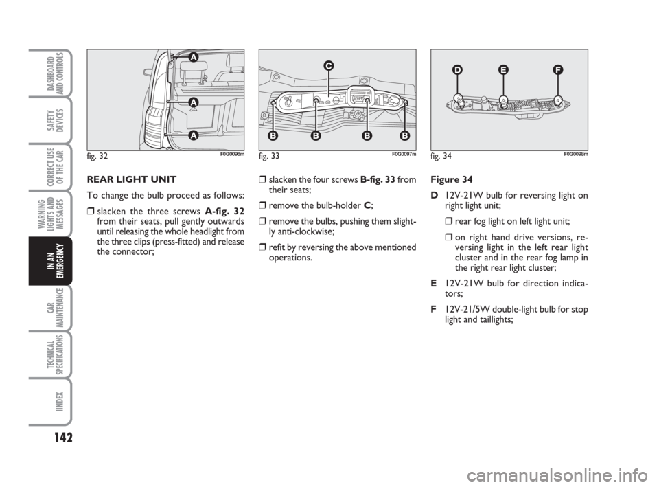 FIAT PANDA 2007 169 / 2.G Owners Manual 142
WARNING
LIGHTS AND
MESSAGES
CAR
MAINTENANCE
TECHNICAL
SPECIFICATIONS
IINDEX
DASHBOARD
AND CONTROLS
SAFETY
DEVICES
CORRECT USE
OF THE CAR
IN AN
EMERGENCY
Figure 34
D12V-21W bulb for reversing light