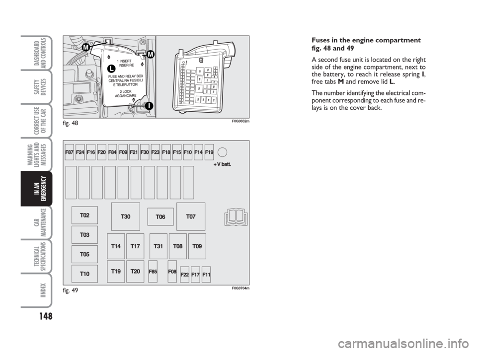 FIAT PANDA 2007 169 / 2.G User Guide 148
WARNING
LIGHTS AND
MESSAGES
CAR
MAINTENANCE
TECHNICAL
SPECIFICATIONS
IINDEX
DASHBOARD
AND CONTROLS
SAFETY
DEVICES
CORRECT USE
OF THE CAR
IN AN
EMERGENCY
Fuses in the engine compartment 
fig. 48 an