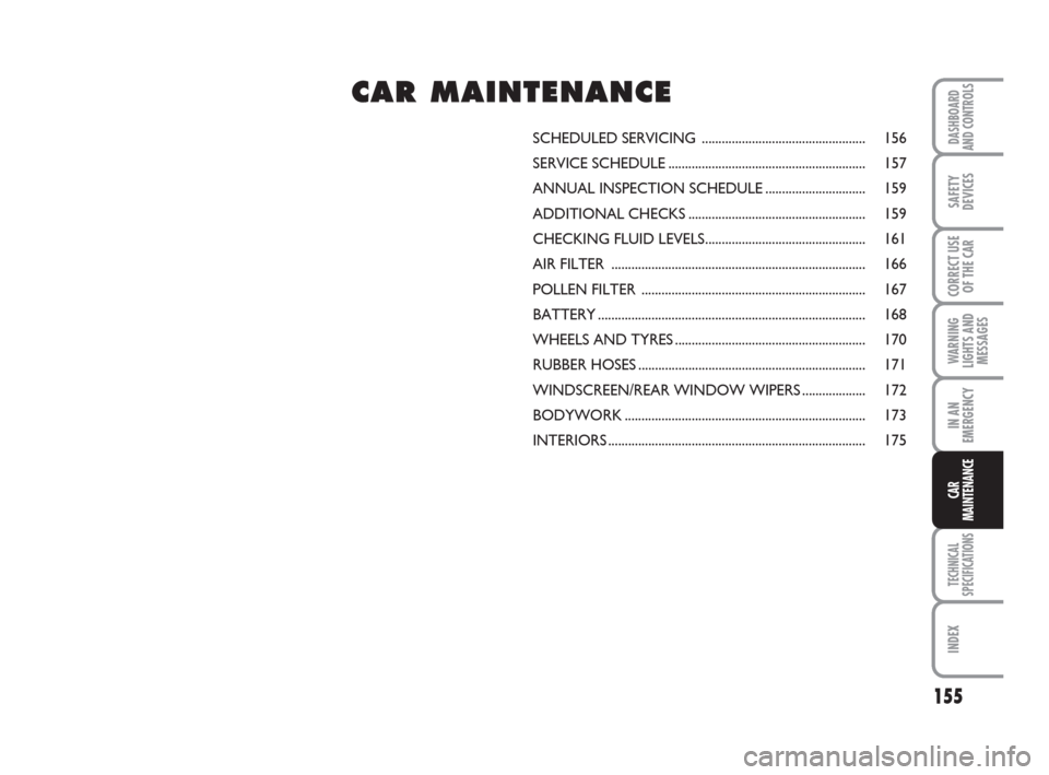 FIAT PANDA 2007 169 / 2.G User Guide 155
WARNING
LIGHTS AND
MESSAGES
TECHNICAL
SPECIFICATIONS
INDEX
DASHBOARD
AND CONTROLS
SAFETY
DEVICES
CORRECT USE
OF THE CAR
IN AN
EMERGENCY
CAR
MAINTENANCE
SCHEDULED SERVICING ........................