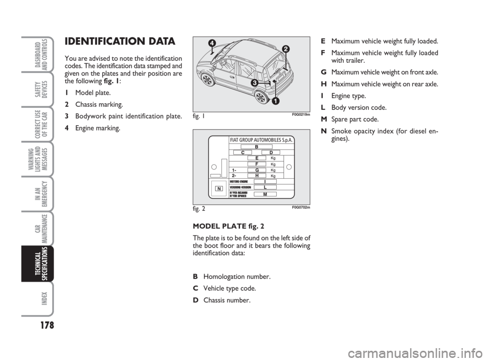 FIAT PANDA 2007 169 / 2.G Owners Manual MODEL PLATE fig. 2
The plate is to be found on the left side of
the boot floor and it bears the following
identification data:
BHomologation number.
CVehicle type code.
DChassis number.EMaximum vehicl FIAT PANDA 2007 169 / 2.G Owners Manual MODEL PLATE fig. 2
The plate is to be found on the left side of
the boot floor and it bears the following
identification data:
BHomologation number.
CVehicle type code.
DChassis number.EMaximum vehicl