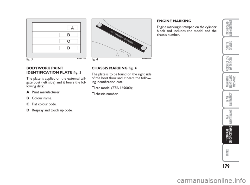 FIAT PANDA 2007 169 / 2.G Owners Manual CHASSIS MARKING fig. 4
The plate is to be found on the right side
of the boot floor and it bears the follow-
ing identification data:
❒car model (ZFA 169000);
❒chassis number.ENGINE MARKING
Engine