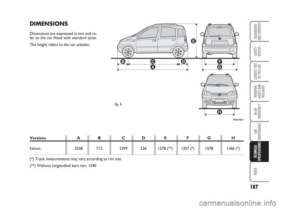 FIAT PANDA 2007 169 / 2.G Owners Manual DIMENSIONS
Dimensions are expressed in mm and re-
fer to the car fitted with standard tyres.
The height refers to the car unladen.
187
WARNING
LIGHTS AND
MESSAGES
INDEX
DASHBOARD
AND CONTROLS
SAFETY
D FIAT PANDA 2007 169 / 2.G Owners Manual DIMENSIONS
Dimensions are expressed in mm and re-
fer to the car fitted with standard tyres.
The height refers to the car unladen.
187
WARNING
LIGHTS AND
MESSAGES
INDEX
DASHBOARD
AND CONTROLS
SAFETY
D