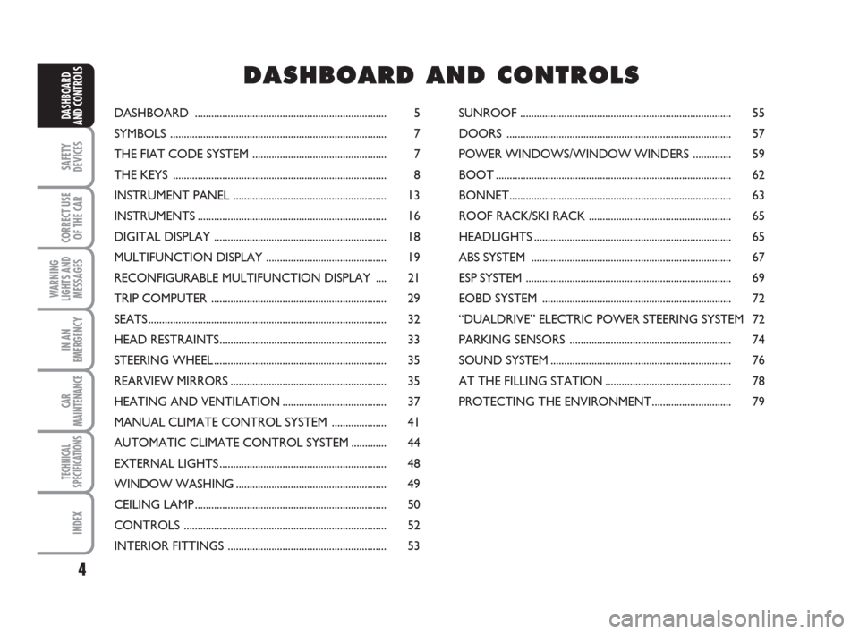 FIAT PANDA 2007 169 / 2.G Owners Manual 4
SAFETY
DEVICES
CORRECT USE
OF THE CAR
WARNING
LIGHTS AND
MESSAGES
IN AN
EMERGENCY
CAR
MAINTENANCE
TECHNICAL
SPECIFICATIONS
INDEX
DASHBOARD
AND CONTROLSDASHBOARD .....................................