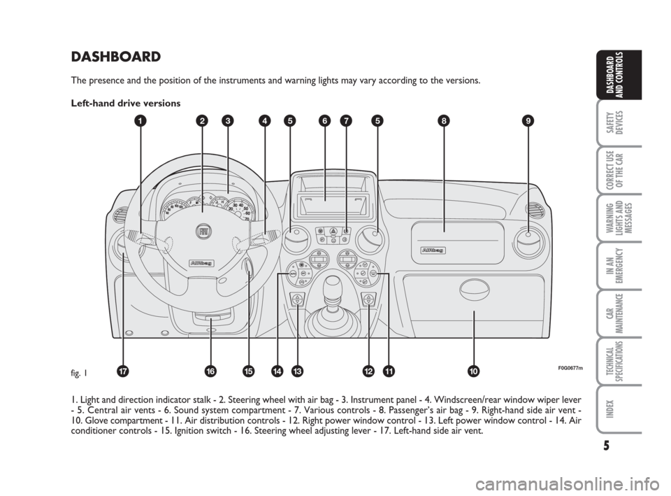 FIAT PANDA 2007 169 / 2.G Owners Manual DASHBOARD
The presence and the position of the instruments and warning lights may vary according to the versions.
Left-hand drive versions
1. Light and direction indicator stalk - 2. Steering wheel wi FIAT PANDA 2007 169 / 2.G Owners Manual DASHBOARD
The presence and the position of the instruments and warning lights may vary according to the versions.
Left-hand drive versions
1. Light and direction indicator stalk - 2. Steering wheel wi