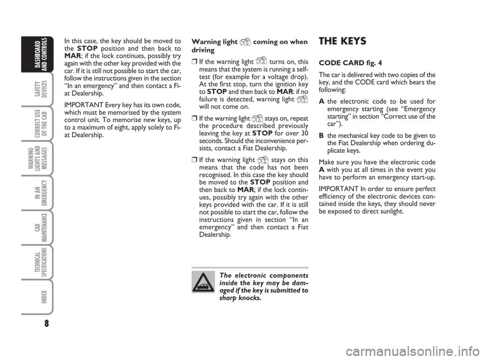 FIAT PANDA 2007 169 / 2.G Owners Manual THE KEYS
CODE CARD fig. 4 
The car is delivered with two copies of the
key, and the CODE card which bears the
following:
Athe electronic code to be used for
emergency starting (see “Emergency
starti