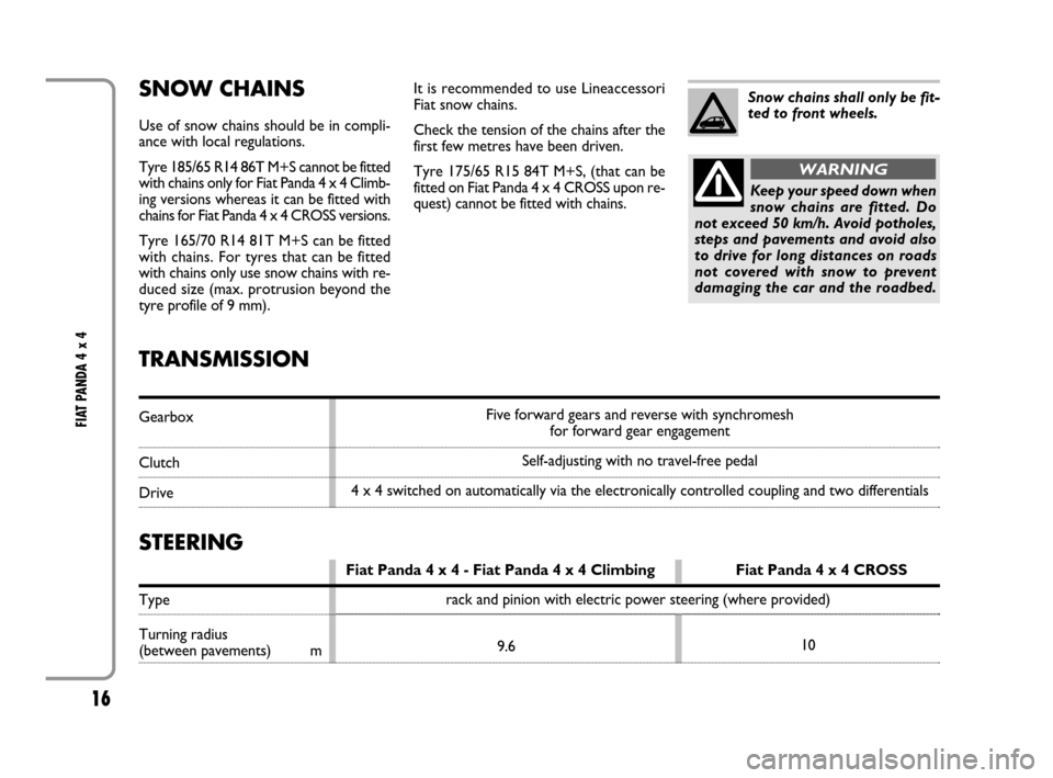 FIAT PANDA 2008 169 / 2.G 4x4 Supplement Manual Keep your speed down when
snow chains are fitted. Do
not exceed 50 km/h. Avoid potholes,
steps and pavements and avoid also
to drive for long distances on roads
not covered with snow to prevent
damagi FIAT PANDA 2008 169 / 2.G 4x4 Supplement Manual Keep your speed down when
snow chains are fitted. Do
not exceed 50 km/h. Avoid potholes,
steps and pavements and avoid also
to drive for long distances on roads
not covered with snow to prevent
damagi