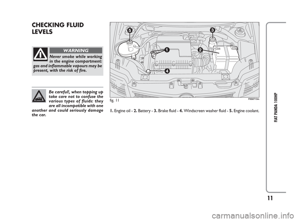 FIAT PANDA 2009 169 / 2.G 100HP Supplement Manual 11
FIAT PANDA 100HP
CHECKING FLUID
LEVELS
1.Engine oil - 2.Battery - 3.Brake fluid - 4.Windscreen washer fluid - 5.Engine coolant.
fig. 11F0G0713m
Be careful!, when topping up
take care not to confuse