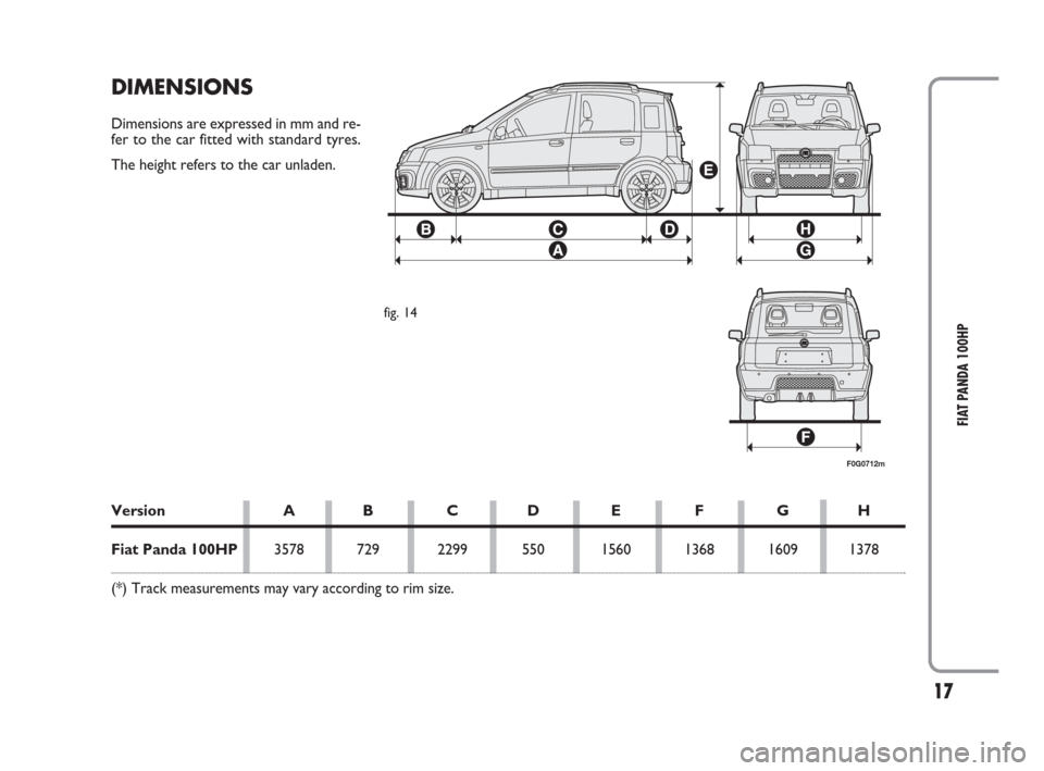 FIAT PANDA 2009 169 / 2.G 100HP Supplement Manual 17
FIAT PANDA 100HP
DIMENSIONS
Dimensions are expressed in mm and re-
fer to the car fitted with standard tyres.
The height refers to the car unladen.
F0G0712m
Version A B C D E F G H
Fiat Panda 100HP FIAT PANDA 2009 169 / 2.G 100HP Supplement Manual 17
FIAT PANDA 100HP
DIMENSIONS
Dimensions are expressed in mm and re-
fer to the car fitted with standard tyres.
The height refers to the car unladen.
F0G0712m
Version A B C D E F G H
Fiat Panda 100HP