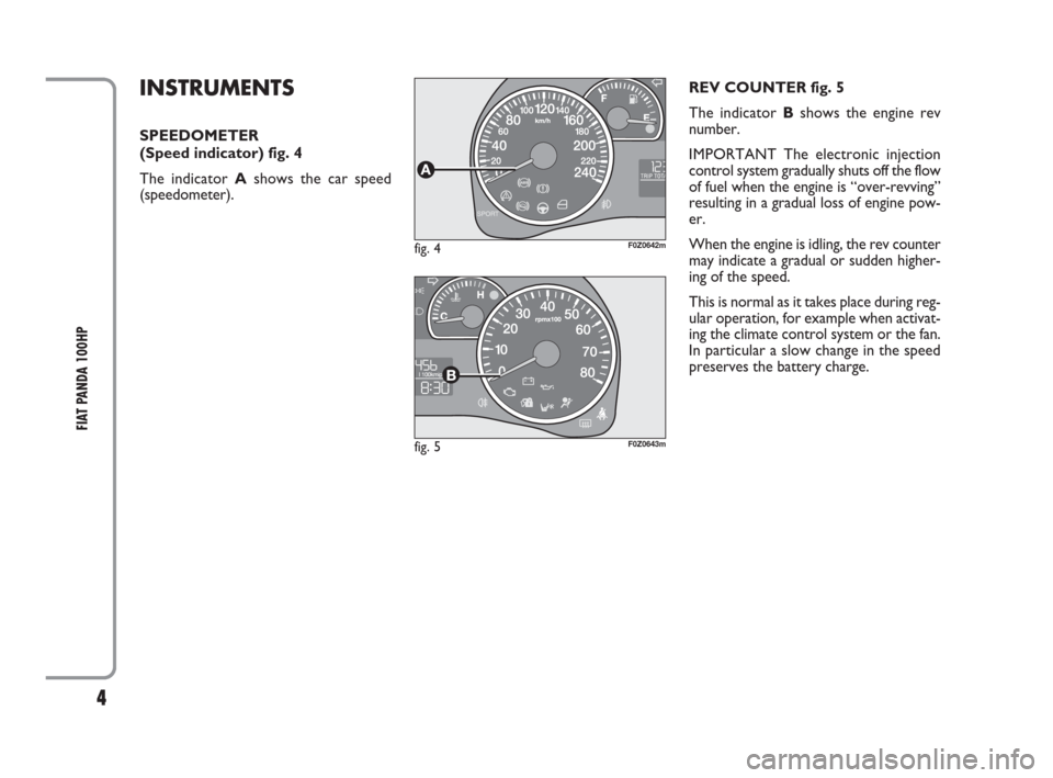 FIAT PANDA 2009 169 / 2.G 100HP Supplement Manual 4
FIAT PANDA 100HP
REV COUNTER fig. 5
The indicator Bshows the engine rev
number.
IMPORTANT The electronic injection
control system gradually shuts off the flow
of fuel when the engine is “over-revv