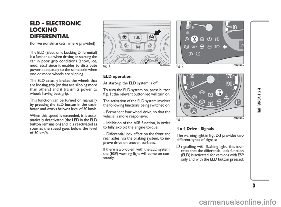 FIAT PANDA 2009 169 / 2.G 4x4 Supplement Manual 3
FIAT PANDA 4 x 4
ELD - ELECTRONIC
LOCKING
DIFFERENTIAL
(for versions/markets, where provided)
The ELD (Electronic Locking Differential)
is a further aid when driving or starting the
car in poor grip FIAT PANDA 2009 169 / 2.G 4x4 Supplement Manual 3
FIAT PANDA 4 x 4
ELD - ELECTRONIC
LOCKING
DIFFERENTIAL
(for versions/markets, where provided)
The ELD (Electronic Locking Differential)
is a further aid when driving or starting the
car in poor grip