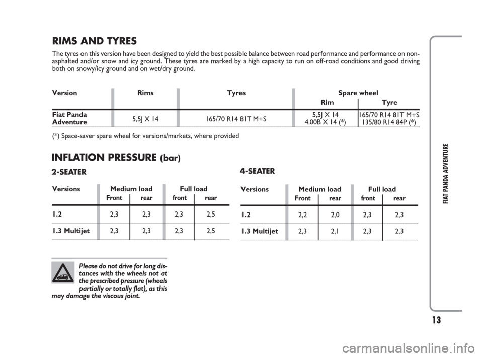 FIAT PANDA 2009 169 / 2.G Adventure Supplement Manual Version Rims Tyres Spare wheel
Rim Tyre
(*) Space-saver spare wheel for versions/markets, where provided
13
FIAT PANDA ADVENTURE
Please do not drive for long dis-
tances with the wheels not at
the pre