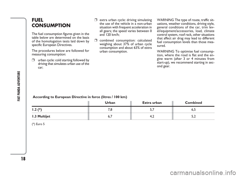 FIAT PANDA 2009 169 / 2.G Adventure Supplement Manual 18
FIAT PANDA ADVENTURE
FUEL
CONSUMPTION
The fuel consumption figures given in the
table below are determined on the basis
of the homologation tests laid down by
specific European Directives.
The proc