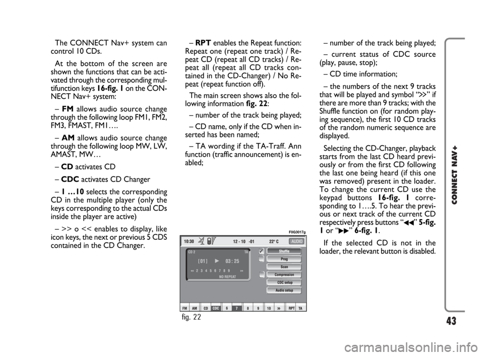 FIAT PANDA 2009 169 / 2.G Connect NavPlus Manual 43
CONNECT NAV+
The CONNECT Nav+ system can
control 10 CDs.
At the bottom of the screen are
shown the functions that can be acti-
vated through the corresponding mul-
tifunction keys 16-fig. 1on the C