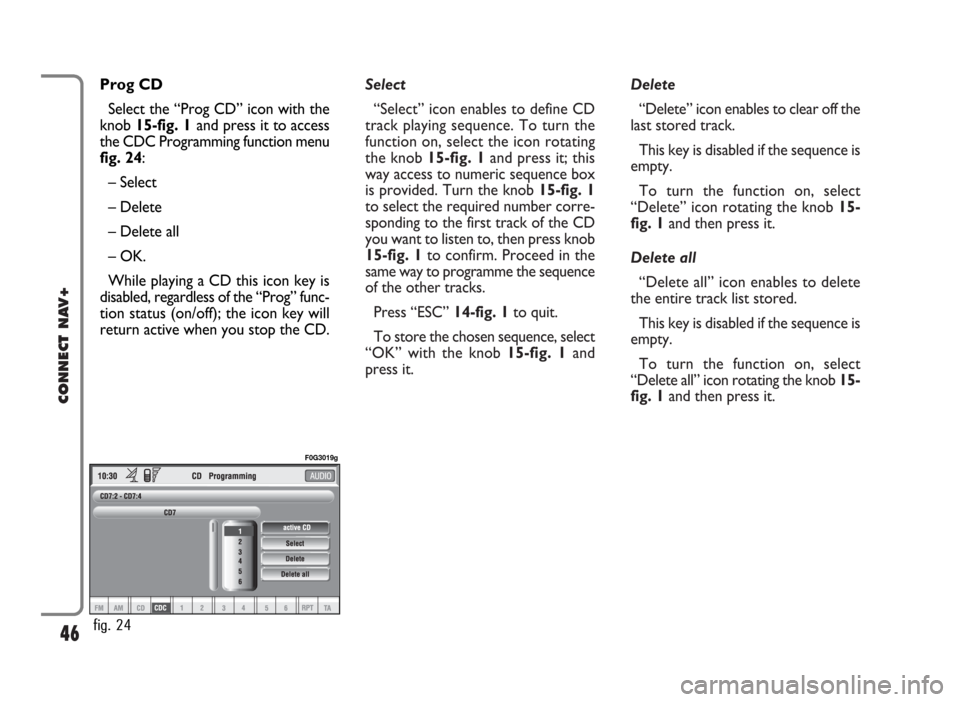 FIAT PANDA 2009 169 / 2.G Connect NavPlus Manual Select
“Select” icon enables to define CD
track playing sequence. To turn the
function on, select the icon rotating
the knob15-fig. 1and press it; this
way access to numeric sequence box
is provid FIAT PANDA 2009 169 / 2.G Connect NavPlus Manual Select
“Select” icon enables to define CD
track playing sequence. To turn the
function on, select the icon rotating
the knob15-fig. 1and press it; this
way access to numeric sequence box
is provid