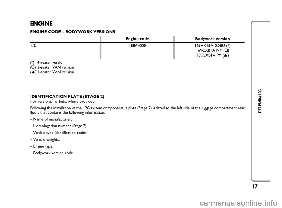 FIAT PANDA 2009 169 / 2.G LPG Supplement Manual 17
FIAT PANDA LPG
ENGINE
ENGINE CODE – BODYWORK VERSIONS
Engine code Bodywork version
1.2188A4000 169AXB1A G0BU (*)
169CXB1A NY (❑)
169CXB1A PY (▲)
(*) 4-seater version
(❑) 2-seater VAN versio