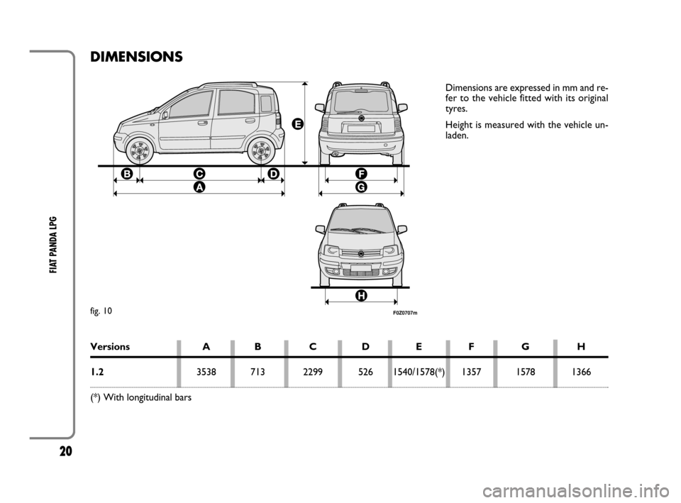 FIAT PANDA 2009 169 / 2.G LPG Supplement Manual 20
FIAT PANDA LPG
F0Z0707m
DIMENSIONS
fig. 10
Versions A B C D E F G H
1.23538 713 2299 526 1540/1578(*) 135715781366
(*) With longitudinal bars Dimensions are expressed in mm and re-
fer to the vehi FIAT PANDA 2009 169 / 2.G LPG Supplement Manual 20
FIAT PANDA LPG
F0Z0707m
DIMENSIONS
fig. 10
Versions A B C D E F G H
1.23538 713 2299 526 1540/1578(*) 135715781366
(*) With longitudinal bars Dimensions are expressed in mm and re-
fer to the vehi