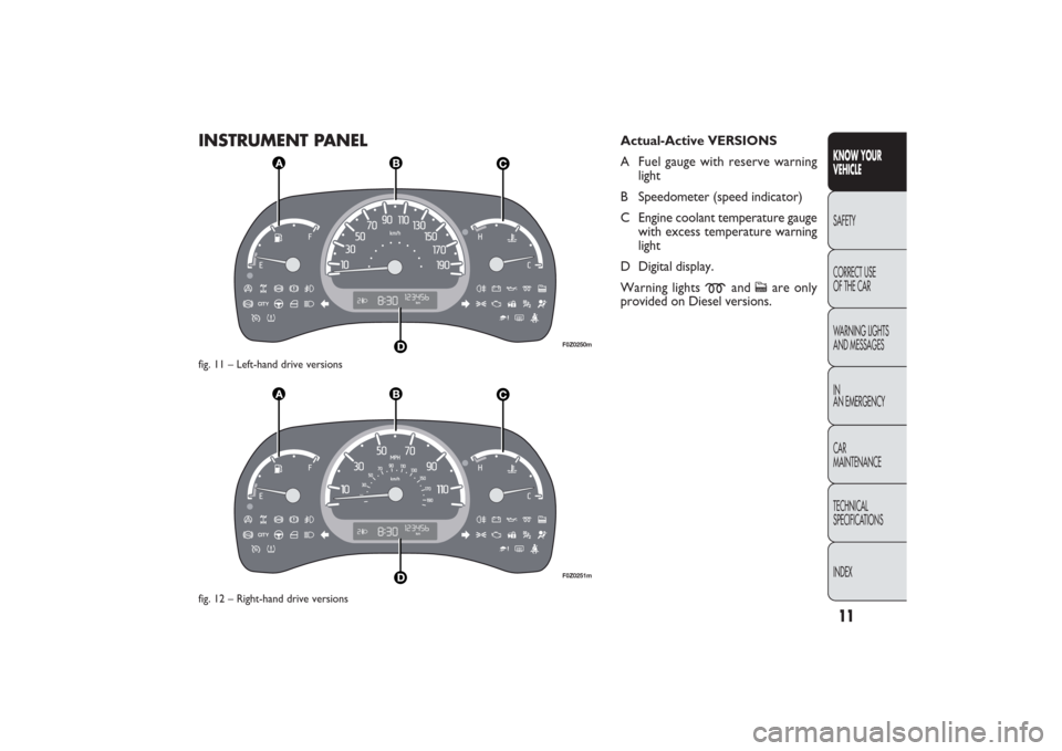 FIAT PANDA 2009 169 / 2.G Owners Manual 11KNOW YOUR 
VEHICLESAFETY
CORRECT USE 
OF THE CAR
WARNING LIGHTS
AND MESSAGES
IN
AN EMERGENCY
CAR
MAINTENANCE
TECHNICAL
SPECIFICATIONS
INDEX
INSTRUMENT PANEL
F0Z0250mF0Z0251m
Actual-Active VERSIONS
A