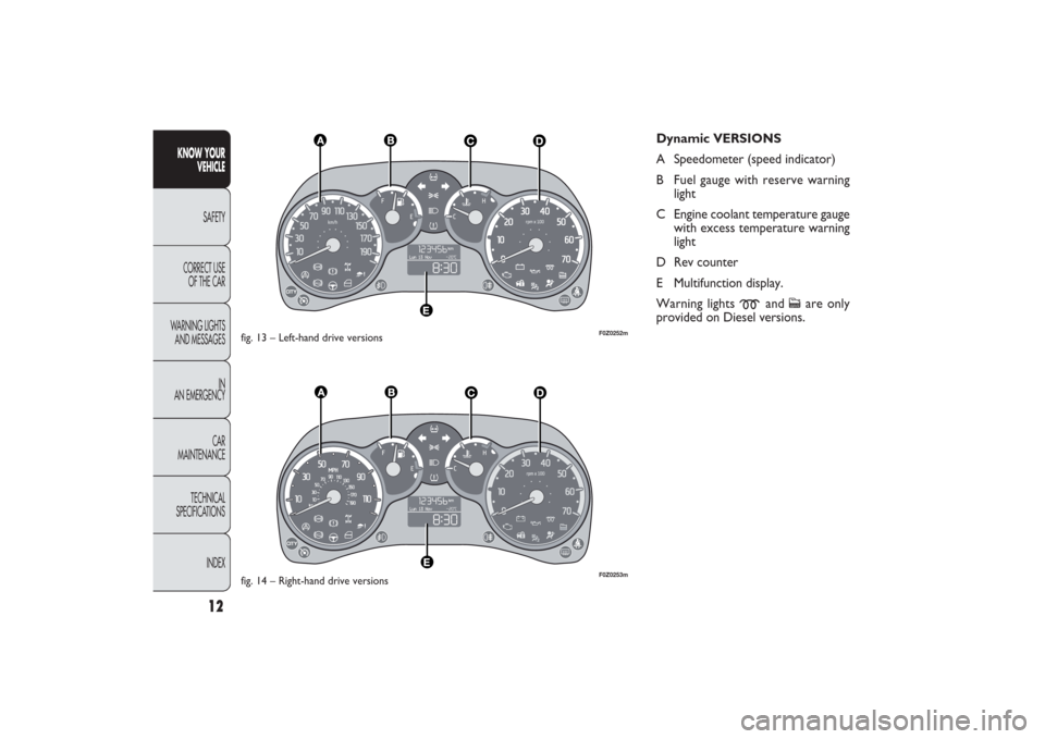 FIAT PANDA 2009 169 / 2.G Owners Manual 12
KNOW YOUR 
VEHICLE
SAFETY
CORRECT USE 
OF THE CAR
WARNING LIGHTS
AND MESSAGES
IN
AN EMERGENCY
CAR
MAINTENANCE
TECHNICAL
SPECIFICATIONS
INDEX
F0Z0252mF0Z0253m
Dynamic VERSIONS
A Speedometer (speed i